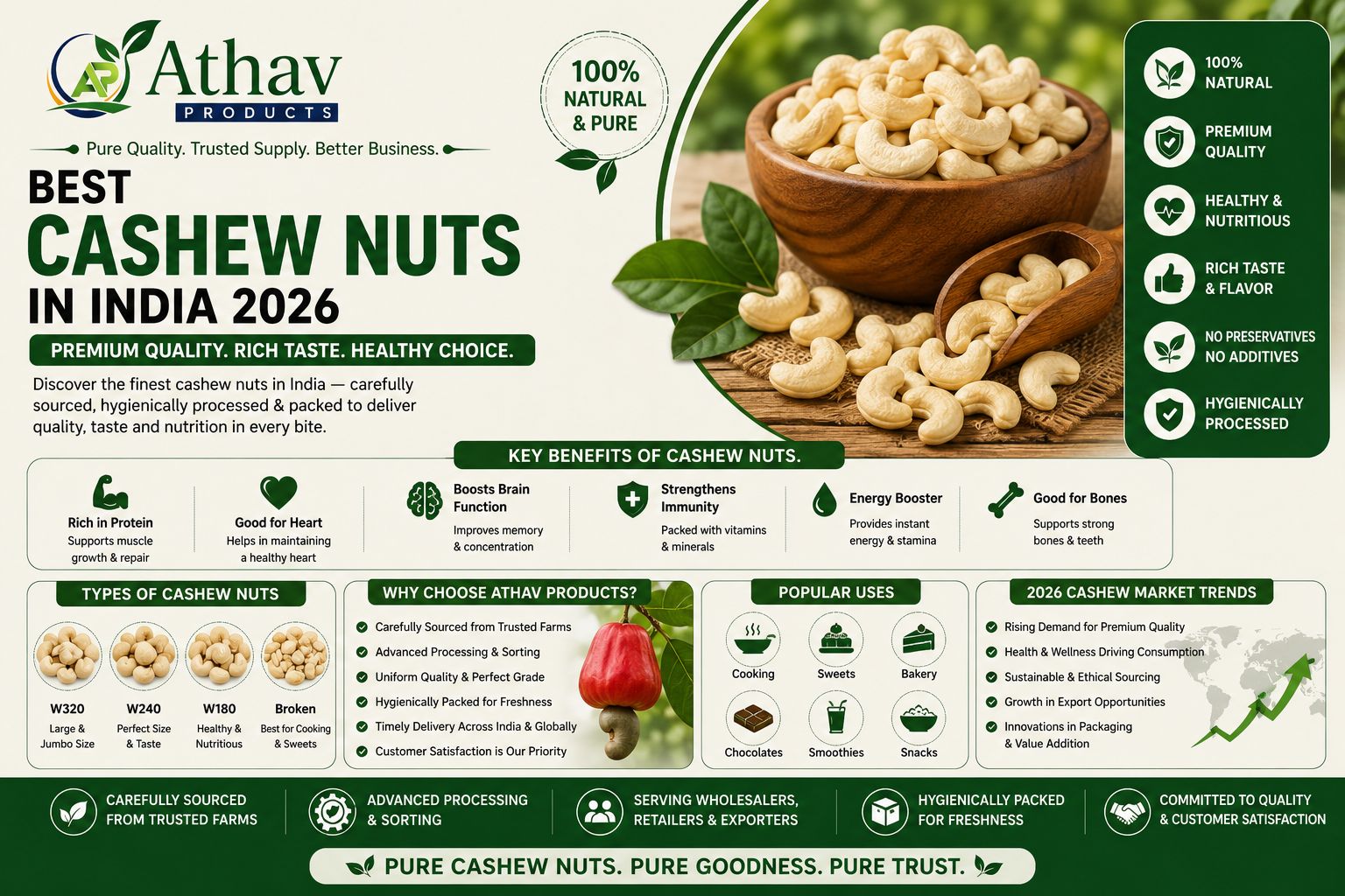 Best Cashew Nuts in India 2026