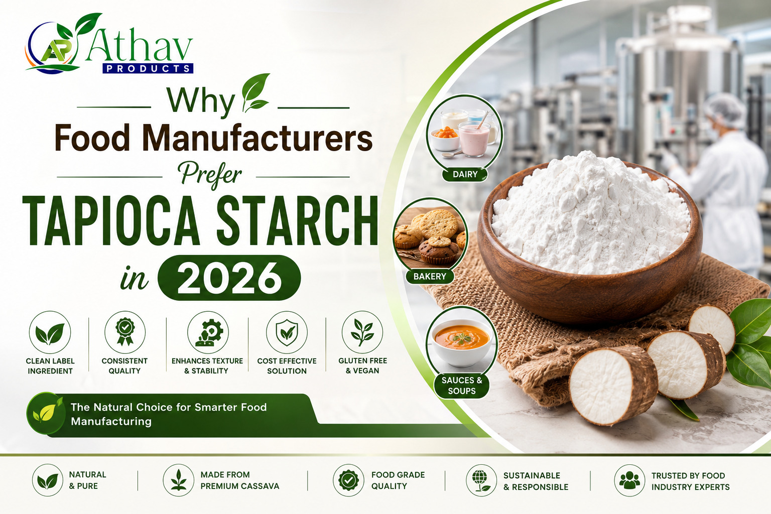 Why Food Manufacturers Prefer Tapioca Starch in 2026